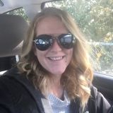 Skilled House and Petsitter in Spring
