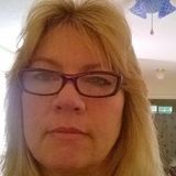 Interested In Navarre Dog & Cat Sitter Jobs