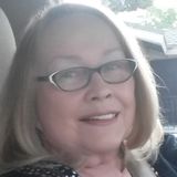 Experienced/Caring House & PetSitter