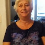 I'm 59 years old I've worked in hospitals I've worked in nursing homes since 1989 I've been doing home health going on two yr