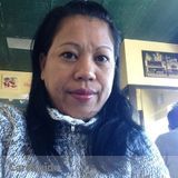 Hi, my name is Merlita. I am a live out for Elderly care/nanny for full time/Part time work for 2015.