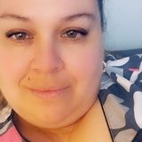 Lubbock tx Available For Work in Texas