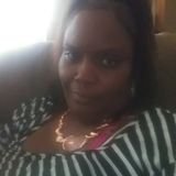 Honest House Sitting Service Provider in Decatur