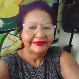 Astoria and n
NYC Ct City . Maid Interested In Being Hired in New York