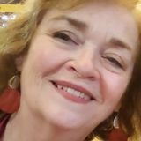 Reliable friendly and experienced housesitter available