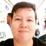Passionate Personal Support Worker Seeking for Job ASAP