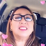 For Hire: Consistent House Sitter in Houston, Texas