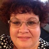 Retired nurse looking to supplement income and occupy time. Have pet and house sitting experience. Well organized.