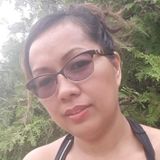 looking for Full Time or part Nanny