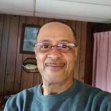 My name is Bernard Johnson. I love all animals, I offer obedience training, pet sitting, & walking dogs. Available all hours.