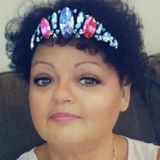 Local Grandmother wanting to care for your home and pets.