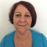 Persona Interna o externa para cuidado de personas mayores.