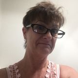 Available For Anaheim Dog Walker Or Pet Sitter