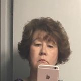 Looking For Marengo House Sitting Provider Opportunity