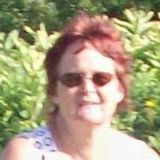 Loving care pet-sitter available now !