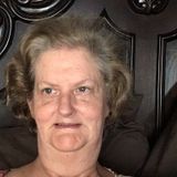 Seeking an Opportunity to Help Parents With Care And House Sit