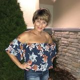 Hi there , My name is Leslie B. I am have 15 yrs. of cleaning experience. I hope I can help you with all your cleaning needs.