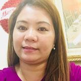 I have experience in adult care I am a PSW, I have experience with tracheostomy patient I can give references thank you.