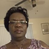 Good Elder Care For Hire in Kissimmee
