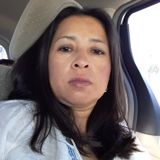My Name is Blanca, love to work with kids, I also take care of special needs kids with regional center. Im very flexible.