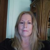 Excellent House Sitter Available Today