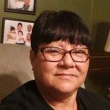 Fayetteville , North Carolina House Sittirng Provider
