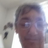 Rancho Cucamonga House Sitter Interviewing For Work in California