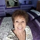 Available: Flexible Home/Pet Sitter in Cypress. I also live in Cypress, and take pride in my work