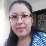 God Fearing, Loyal, and loving care provider