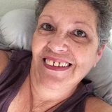 Looking for jobs in house sitter/ pet sitter