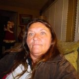 Searching for a House Sitter Opportunity in Riverside