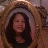 Most Caring Home Carer in Houston