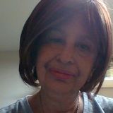 Knowledgeable House and Pet sitter in either Suffolk or Nassau Counties NY
