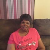 I have 10+ years of experience in Adult and Senior care. I am dependable,reliable,compassionate and caring as I can be.