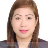 hi, I am a person who is soo devoted to work