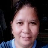 Iam a 2 year sunday school teacher to our church handling ages 3 years to 14 years, I am not education graduate.