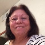 Into giving all my care to someone in needs and beyond
