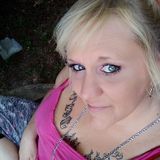 Interested In Carrollton House and Petsitter Opportunity