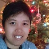 Interested on your ads