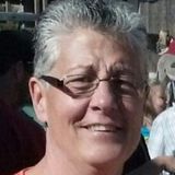 Experienced Pet Sitter