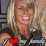 Looking For New Smyrna Beach Pet Sitter, Florida Jobs