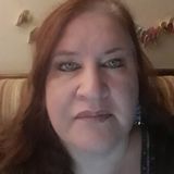 Pet sitter, Dog trainer