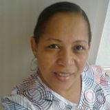 I am Honest, compassionate, humble, kind,loving