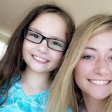 Interviewing For a caregiver Job in Allen