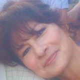 For Hire: Albuquerque native, realtor, dog lover, professional Jane of all Trades.