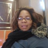 Am Health care I been in this field for more than 10 years
