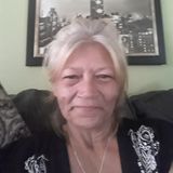 Knowledgeable Housekeeping Available Immediately