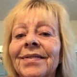 Summerville Pet Care Provider Searching for Pet Sitting, General Pet Care, Basic Obedience, House Sitting