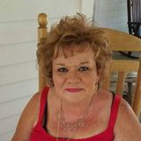 Hard Working House Sitting Service Provider in Watkinsville, Georgia