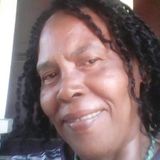 Looking For Los Angeles Senior Care Provider Opportunity